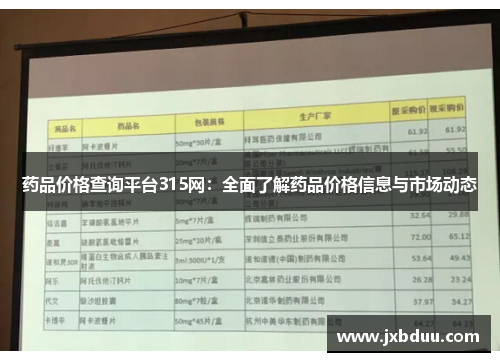 药品价格查询平台315网:全面了解药品价格信息与市场动态
